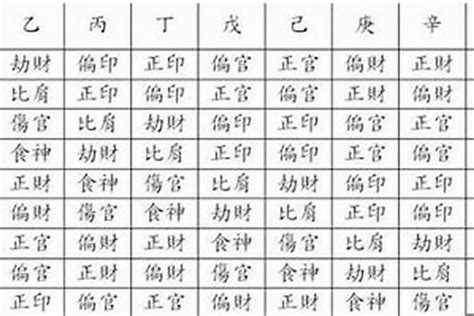 乙木命格|【乙木八字】揭秘乙木八字的玄機：掌握富貴與貧窮的解析技巧